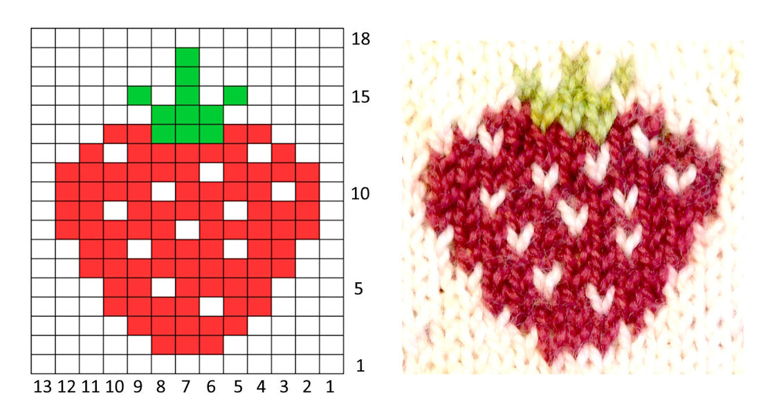 How-to: Read a Knitting Chart