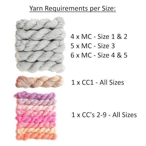 Yarn only bundle for the Pencil Cardigan Knitting pattern  5 sizes